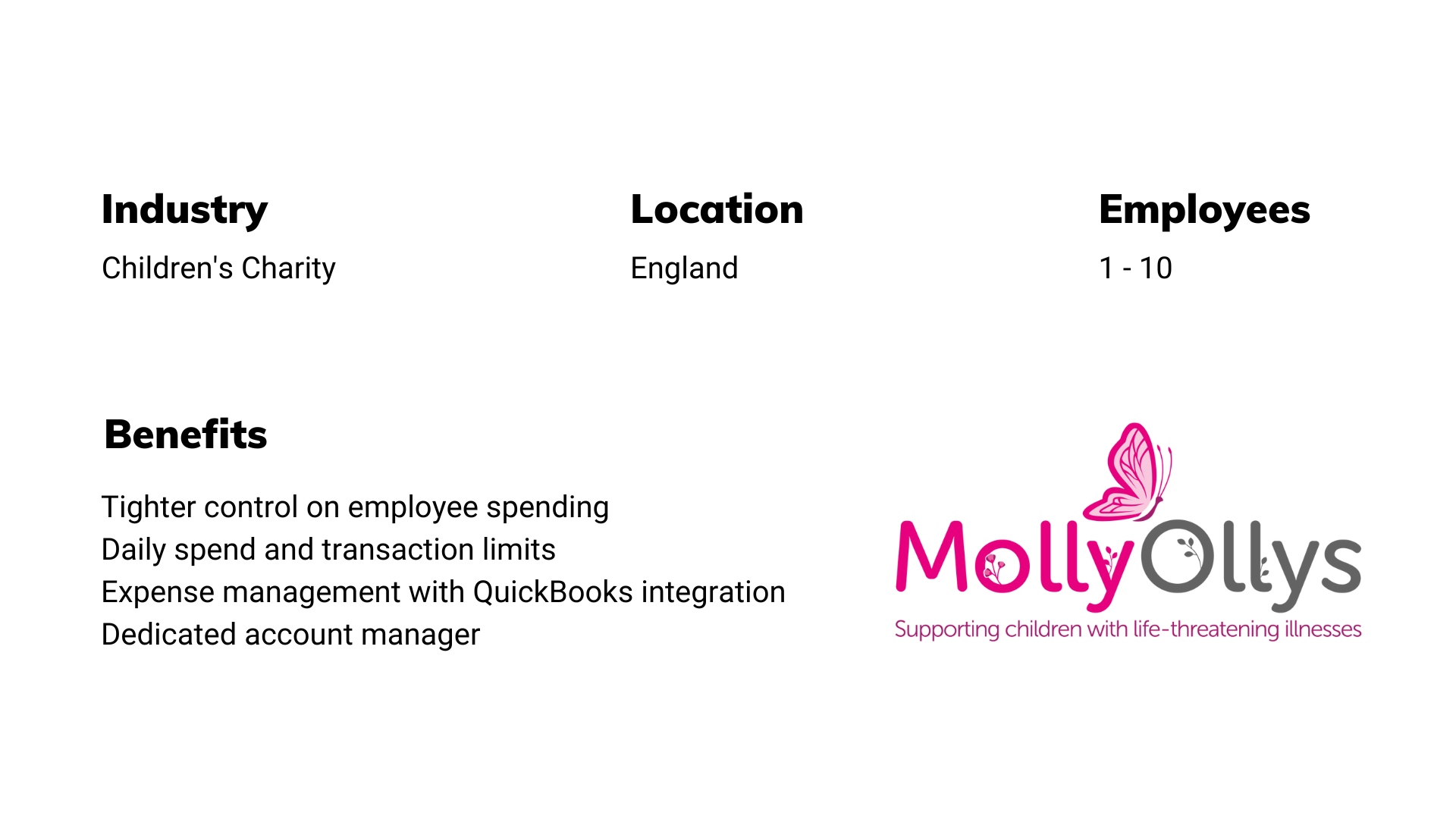 Molly Ollys Client Story - Volopa