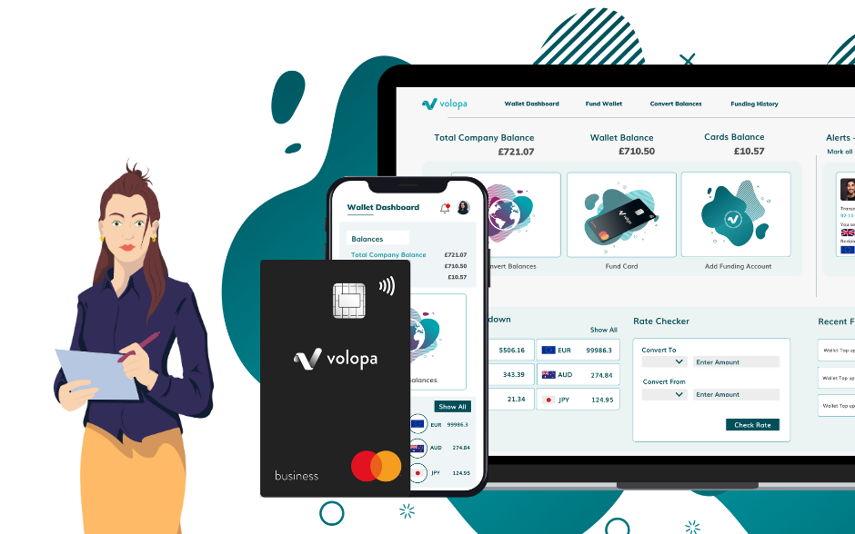 Built for happy teams Partnerships expense management Animation image of standing character beside the Volopa business prepaid expense card and the homepage from the webpage and the iPhone app