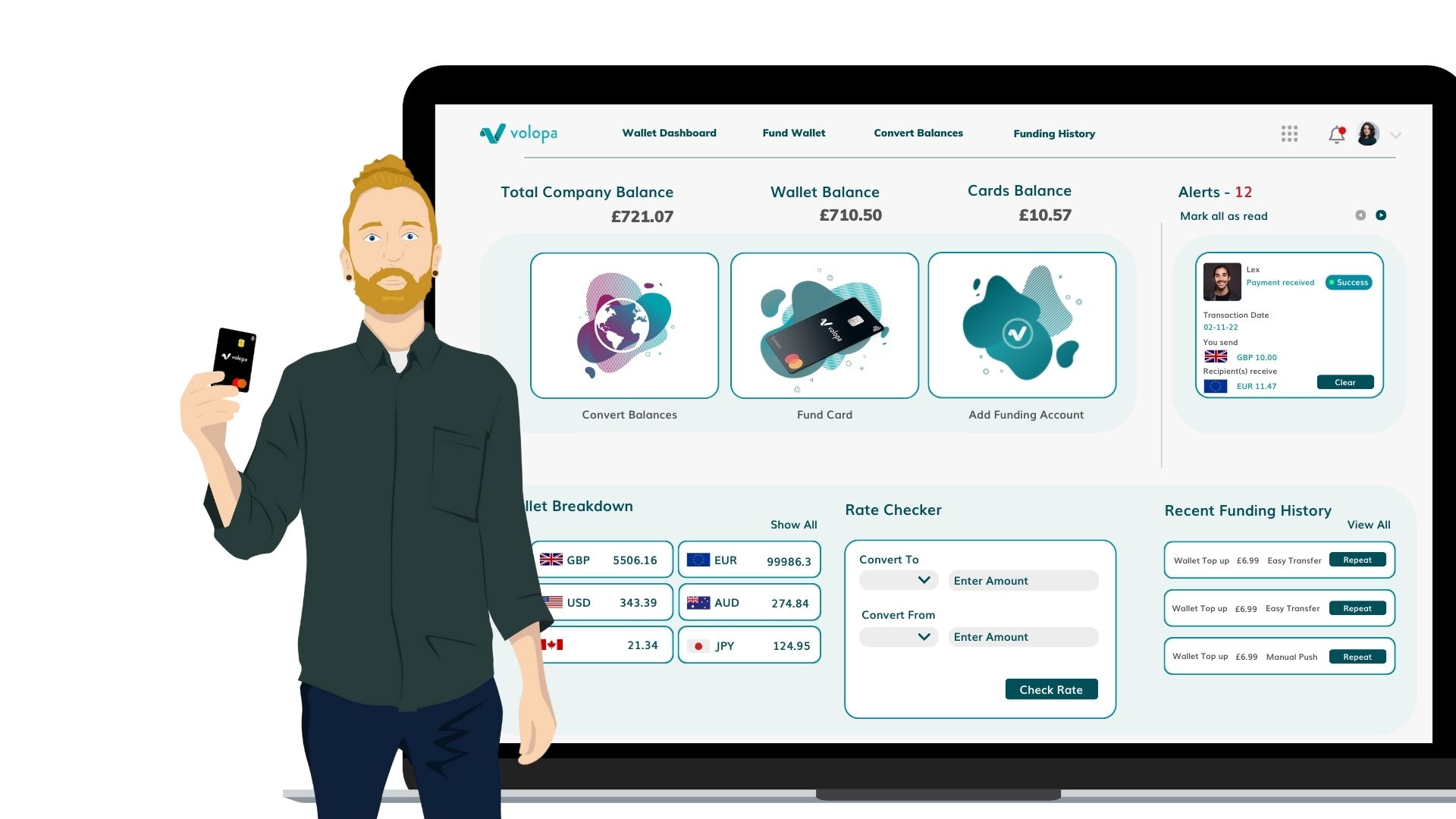 Animation image of standing character holding the Volopa business prepaid expense card and the homepage from the webpage