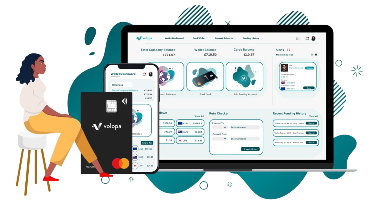 Animation image of seated character sitting infront of the Volopa business prepaid expense card and the homepage from the webpage and the iPhone app