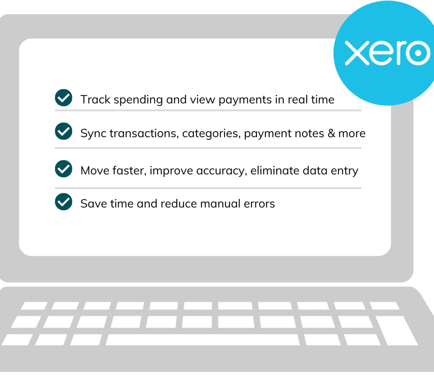 Volopa account automation with Xero